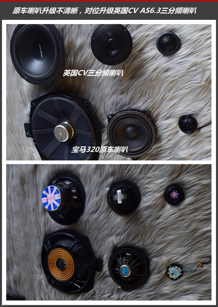 R320܇푸bӢCV AS6.3lϵyl